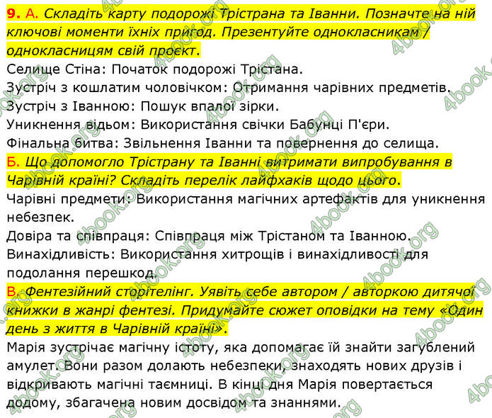 ГДЗ Зарубіжна література 7 клас Волощук