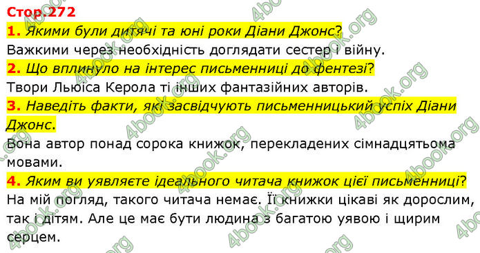ГДЗ Зарубіжна література 7 клас Волощук