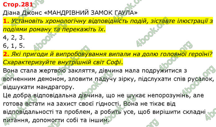 ГДЗ Зарубіжна література 7 клас Волощук