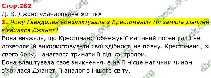 ГДЗ Зарубіжна література 7 клас Волощук