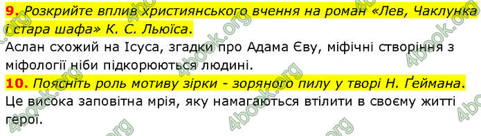 ГДЗ Зарубіжна література 7 клас Волощук