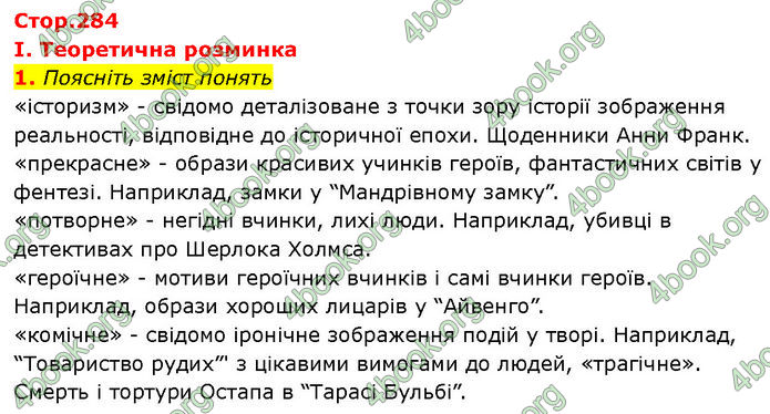 ГДЗ Зарубіжна література 7 клас Волощук