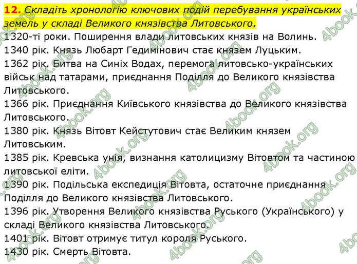 ГДЗ Історія України 7 клас Галімов