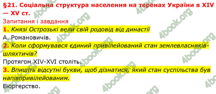 ГДЗ Історія України 7 клас Галімов