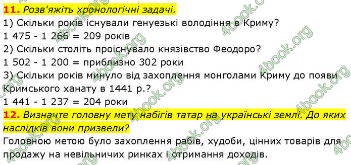 ГДЗ Історія України 7 клас Галімов