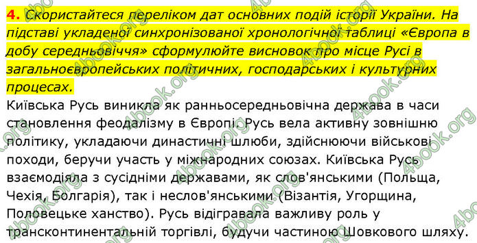 ГДЗ Історія України 7 клас Галімов