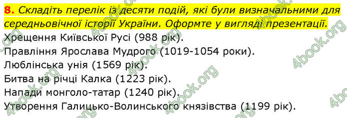 ГДЗ Історія України 7 клас Галімов