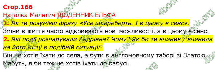 ГДЗ Українська література 7 клас Коваленко (2024)