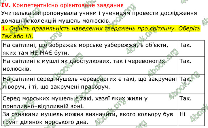 ГДЗ Біологія 7 клас Балан (2024)