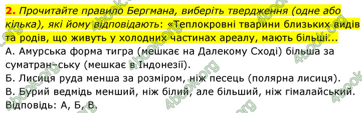 ГДЗ Біологія 7 клас Балан (2024)