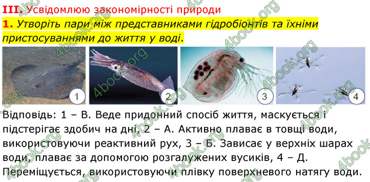 ГДЗ Біологія 7 клас Балан (2024)