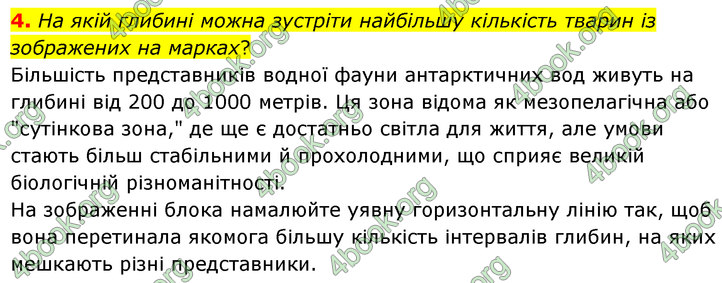 ГДЗ Біологія 7 клас Балан (2024)