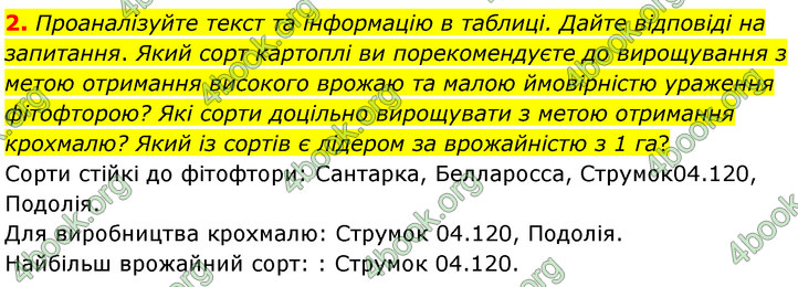 ГДЗ Біологія 7 клас Балан (2024)