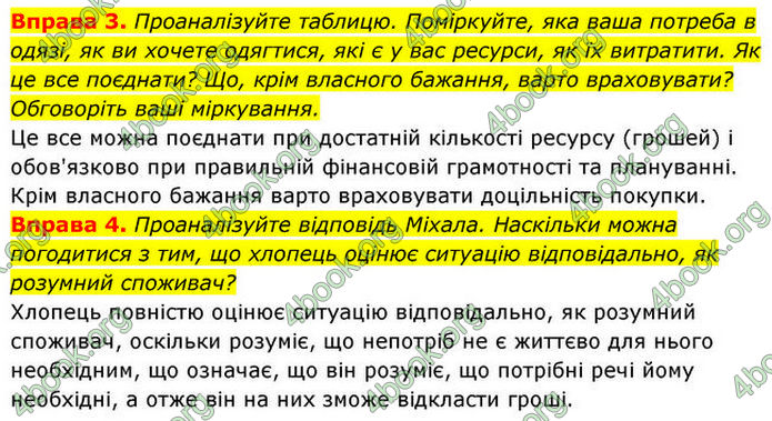 ГДЗ Здоров’я, безпека та добробут 7 клас Шиян