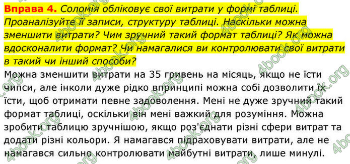 ГДЗ Здоров’я, безпека та добробут 7 клас Шиян