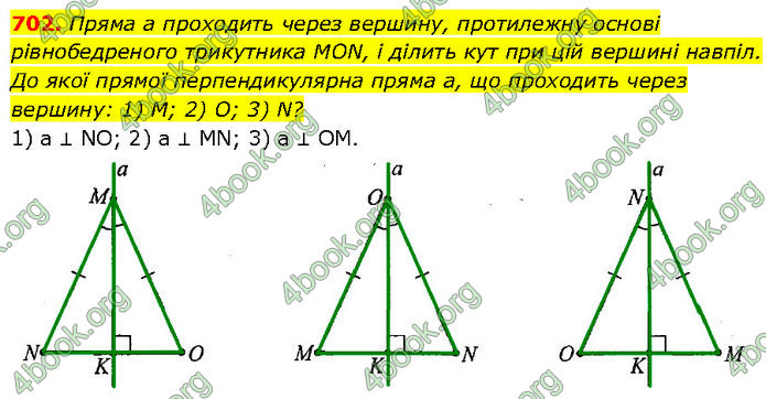 ГДЗ Геометрія 7 клас Бурда