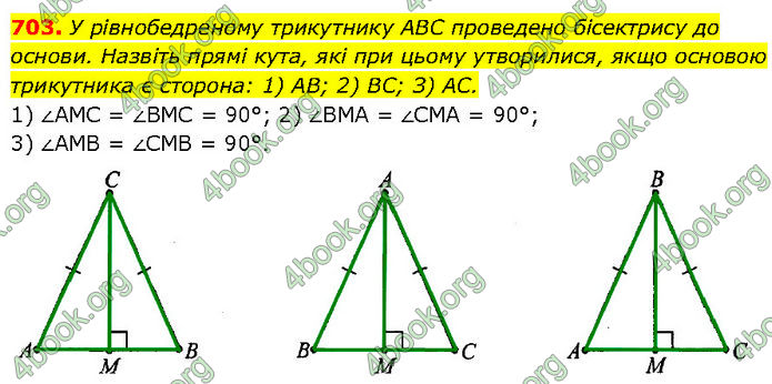 ГДЗ Геометрія 7 клас Бурда