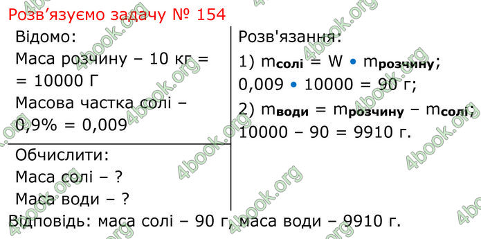 ГДЗ Зошит Хімія 7 клас Григорович