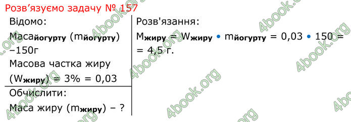 ГДЗ Зошит Хімія 7 клас Григорович