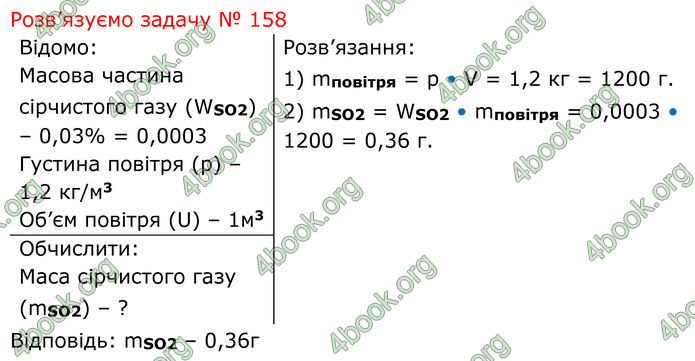 ГДЗ Зошит Хімія 7 клас Григорович