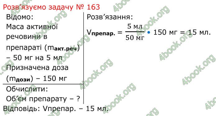 ГДЗ Зошит Хімія 7 клас Григорович