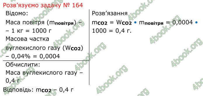 ГДЗ Зошит Хімія 7 клас Григорович