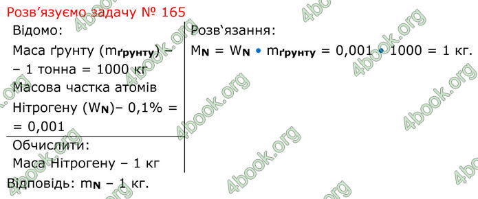 ГДЗ Зошит Хімія 7 клас Григорович