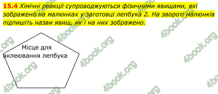 ГДЗ Зошит Хімія 7 клас Григорович