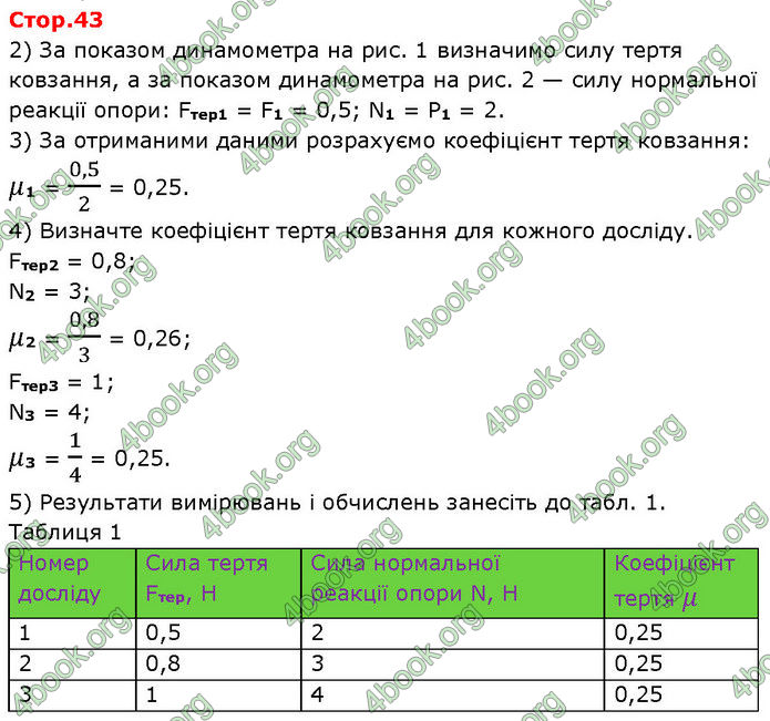 ГДЗ Зошит Фізика 7 клас Божинова (2024)