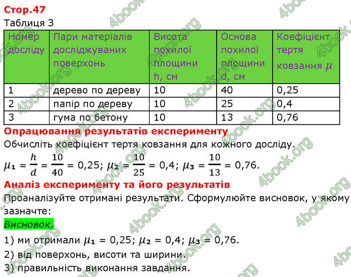 ГДЗ Зошит Фізика 7 клас Божинова (2024)