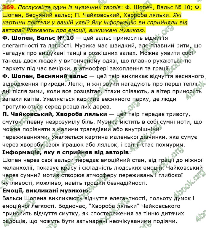 ГДЗ Українська мова 5 клас Голуб 2022