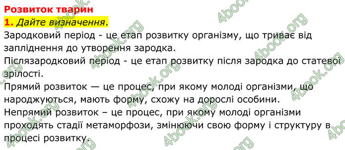 ГДЗ зошит Біологія 7 клас Кулініч