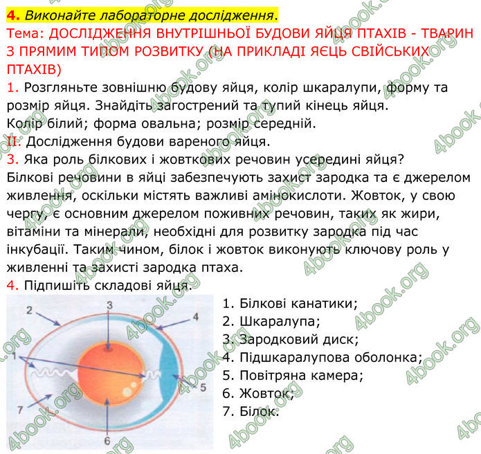 ГДЗ зошит Біологія 7 клас Кулініч