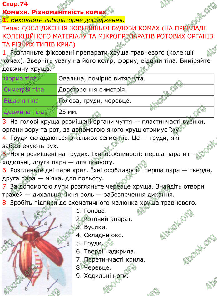 ГДЗ зошит Біологія 7 клас Кулініч