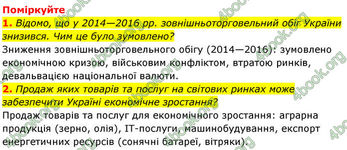 ГДЗ Географія 9 клас Довгань