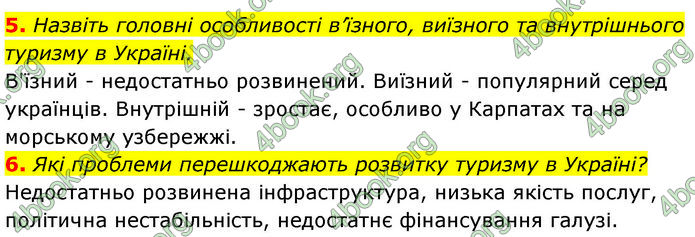ГДЗ Географія 9 клас Довгань