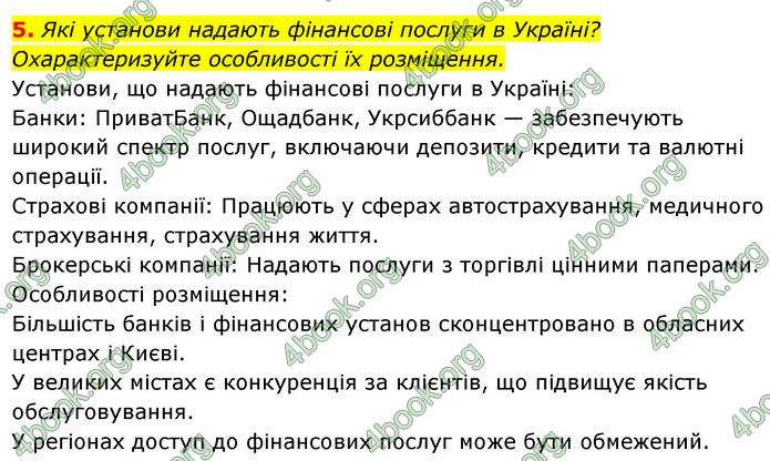 ГДЗ Географія 9 клас Довгань