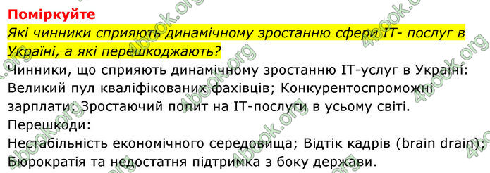 ГДЗ Географія 9 клас Довгань