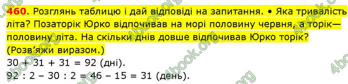 ГДЗ Математика 3 клас Козак (1 та 2 частина)