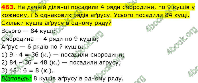 ГДЗ Математика 3 клас Козак (1 та 2 частина)
