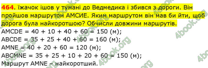 ГДЗ Математика 3 клас Козак (1 та 2 частина)