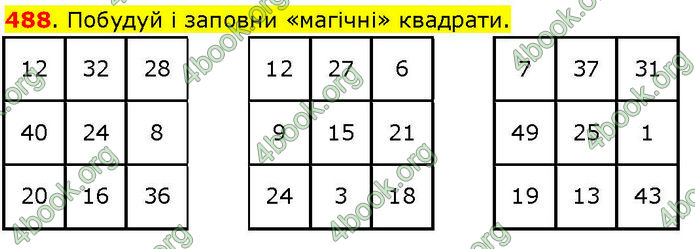 ГДЗ Математика 3 клас Козак (1 та 2 частина)