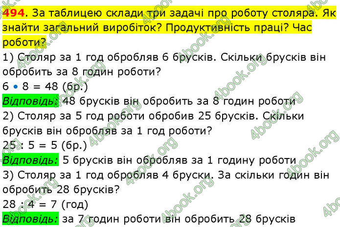 ГДЗ Математика 3 клас Козак (1 та 2 частина)