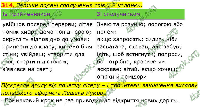 ГДЗ Українська мова 7 клас Онатій ГДЗ Українська мова 7 клас Онатій