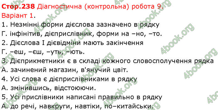 ГДЗ Українська мова 7 клас Онатій