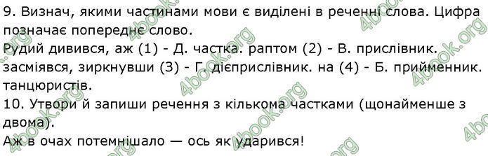 ГДЗ Українська мова 7 клас Онатій