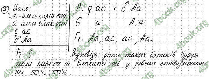 ГДЗ Біологія 10 клас Задорожний (Станд.)