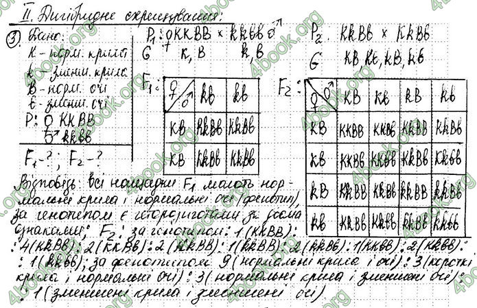 ГДЗ Біологія 10 клас Задорожний (Станд.)