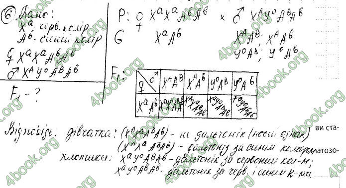 ГДЗ Біологія 10 клас Задорожний (Станд.)