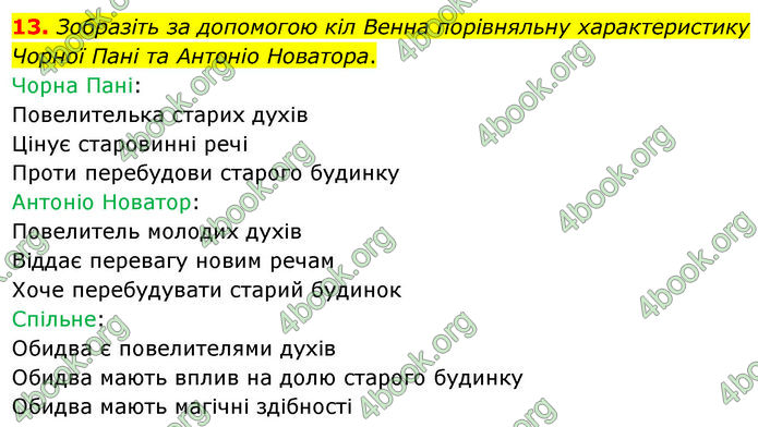 ГДЗ Українська література 7 клас Заболотний